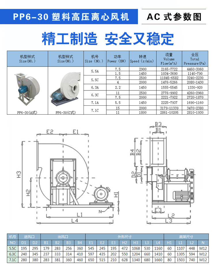 塑料風機生產廠家