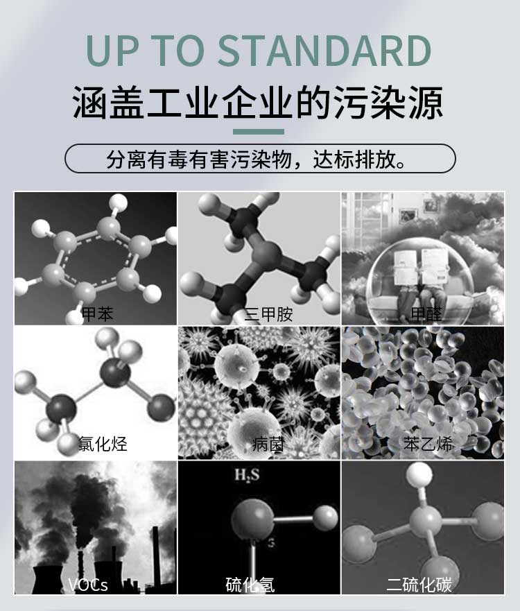 碳鋼活性炭箱