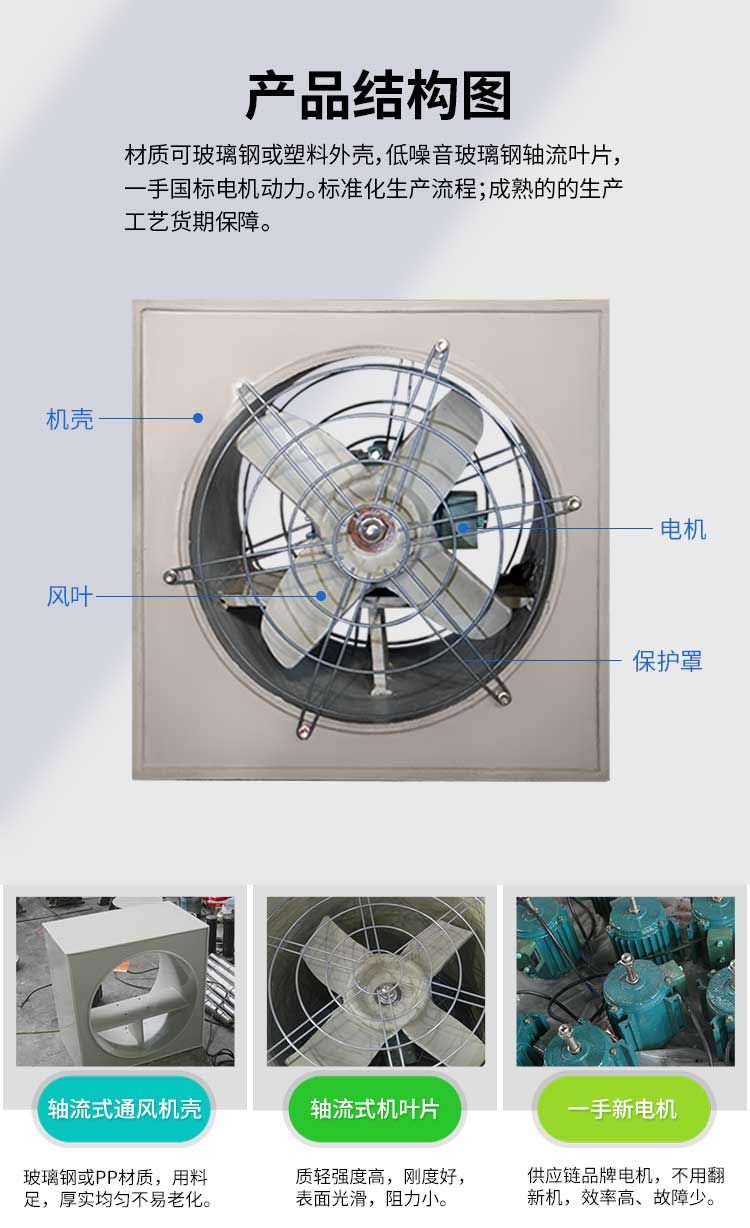 玻璃鋼壁式防爆風機